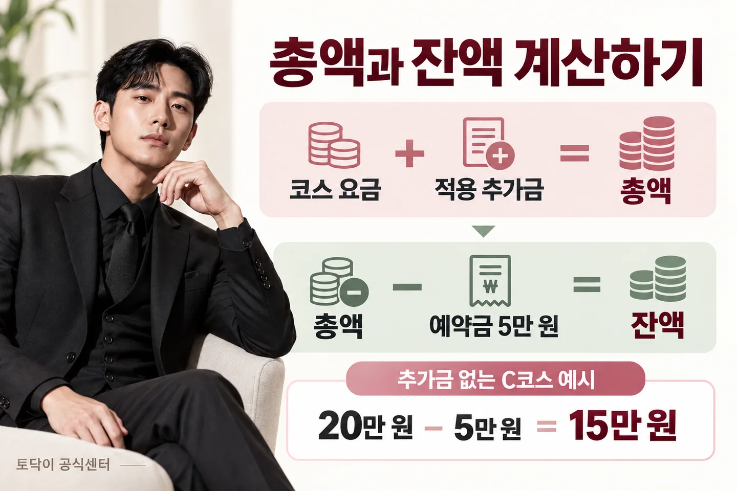 코스 요금과 추가금으로 총액을 정하고 예약금 5만 원을 빼는 잔액 계산 예시