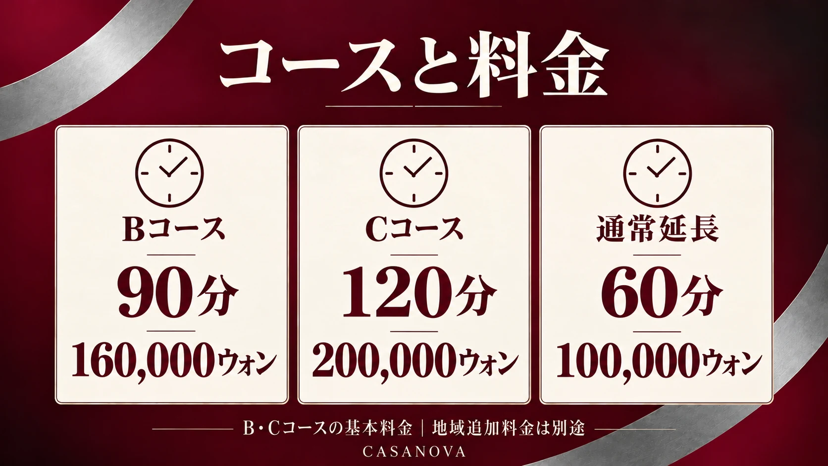 Bコース90分160,000ウォン、Cコース120分200,000ウォン、通常延長60分100,000ウォンの料金図